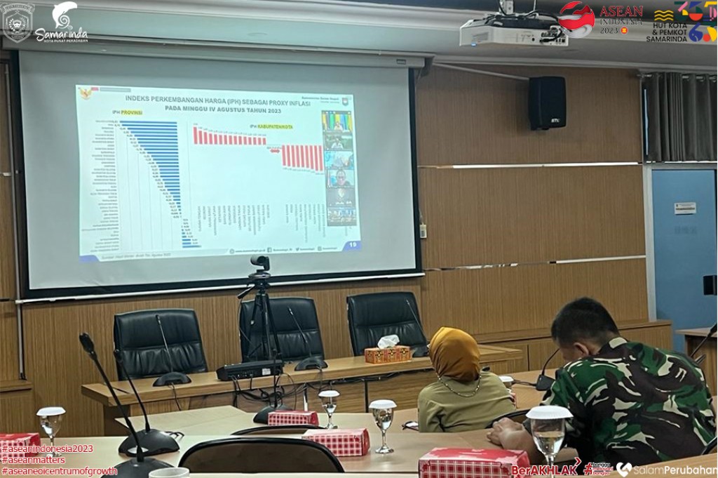 Rakor Pengendalian Inflasi, Mendagri Serukan Gerakan Belanja Bijak dan Stop Boros Pangan